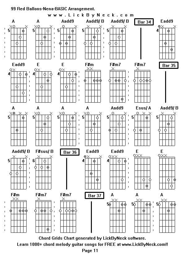 Chord Grids Chart of chord melody fingerstyle guitar song-99 Red Ballons-Nena-BASIC Arrangement,generated by LickByNeck software.